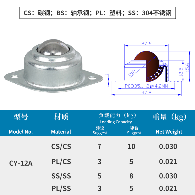 CY-12A