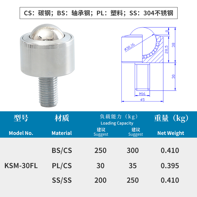 KSM-30FL